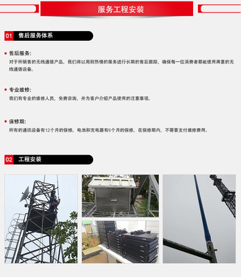 MX58 闽兴通手持对讲机 酒店、工厂、商场及物业通信的专业选择